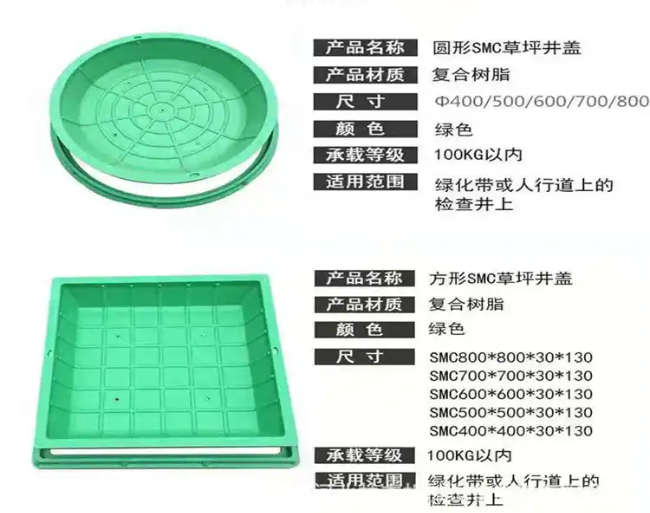 靖安树脂复合种植井盖展示